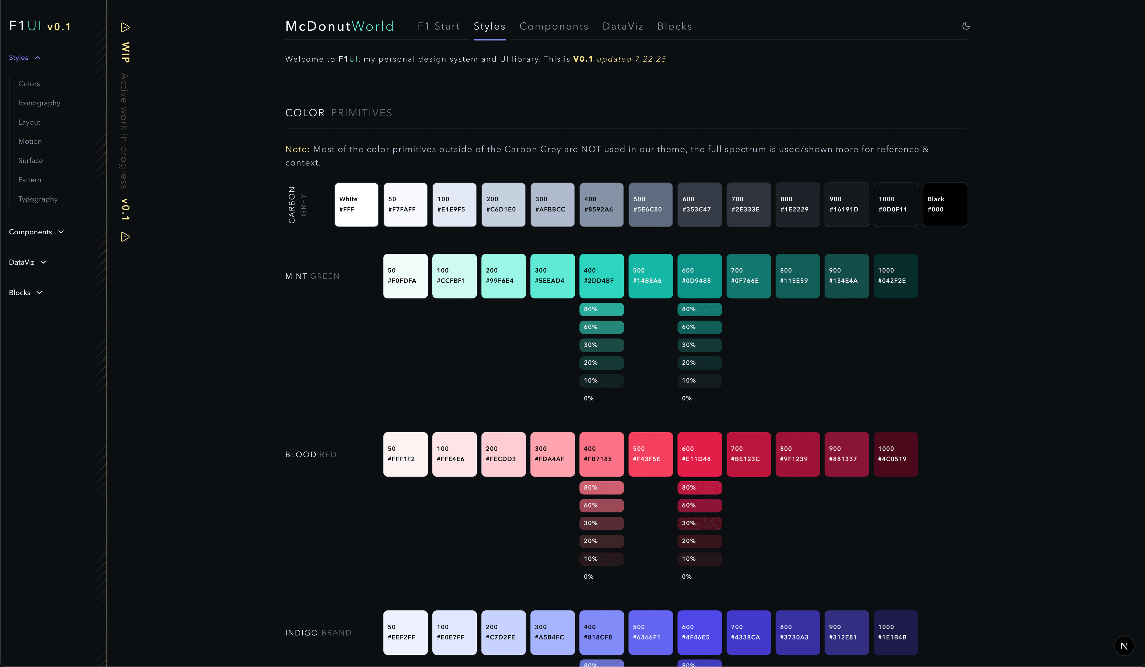 F1 Carbon design system colors